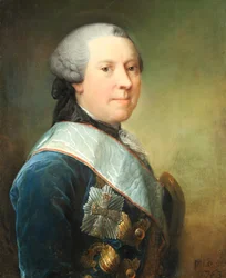 Christian Conrad Danneskiold-Laurvig（1723-1783）の絵画